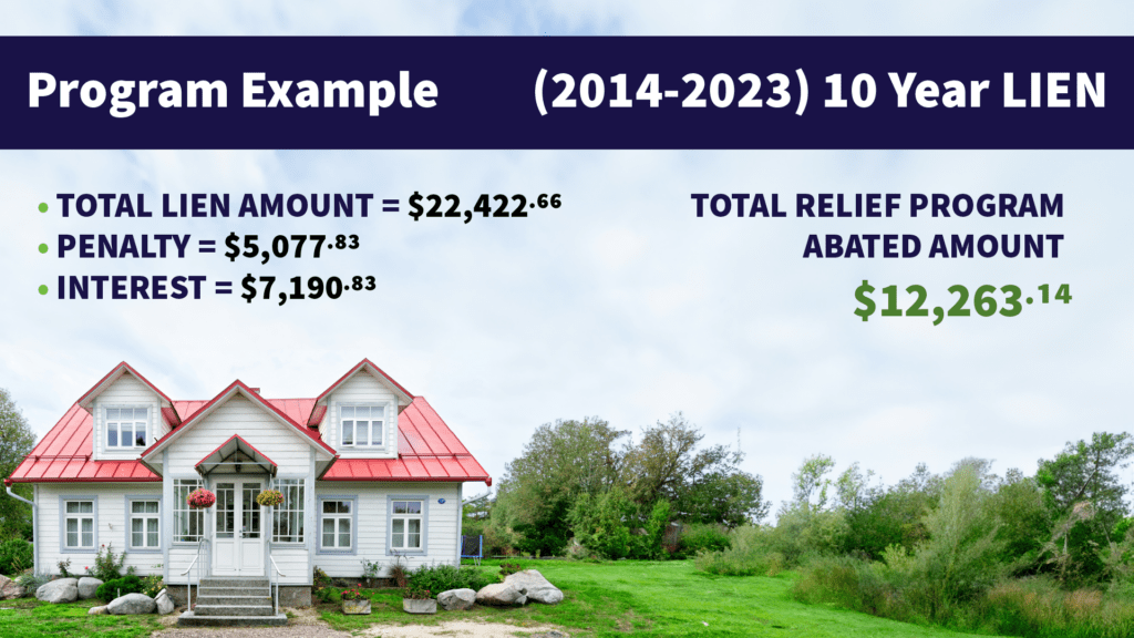 Heirs Relief Program example